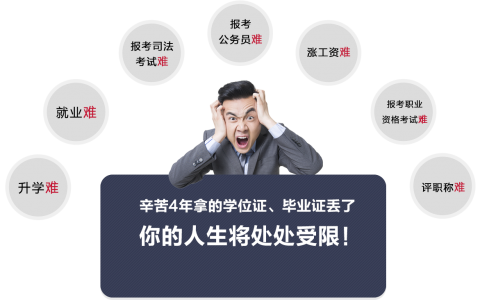 学位证丢失了不能补救，只能这么做