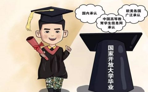 学位证书补救流程